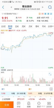 麦享零道 引领数字化生活新风尚